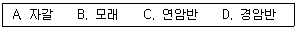건축기사 2021년 3회 55번 문제 그림