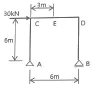 건축기사 2021년 3회 60번 문제 그림