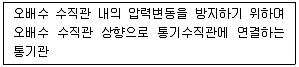 건축기사 2021년 3회 72번 문제 그림
