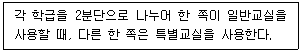 건축기사 2022년 1회 12번 문제 그림