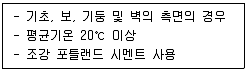 건축기사 2022년 1회 31번 문제 그림