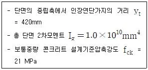 건축기사 2022년 1회 49번 문제 그림