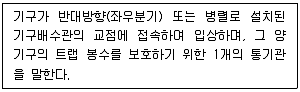 건축기사 2022년 1회 66번 문제 그림
