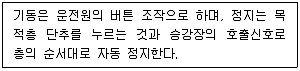 건축기사 2022년 1회 73번 문제 그림