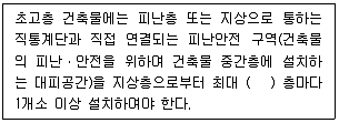건축기사 2022년 1회 85번 문제 그림