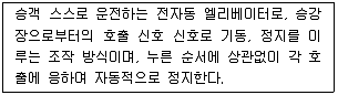 건축기사 2022년 2회 63번 문제 그림