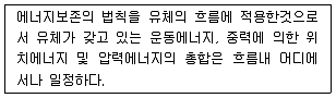 건축기사 2022년 2회 74번 문제 그림
