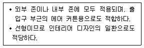 건축설비기사 2016년 2회 50번 문제 그림