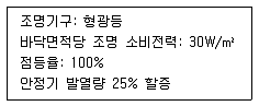 건축설비기사 2017년 1회 47번 문제 그림