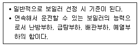 건축설비기사 2018년 1회 41번 문제 그림