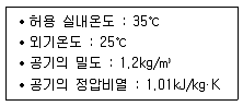 건축설비기사 2018년 1회 56번 문제 그림