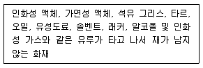 건축설비기사 2018년 2회 66번 문제 그림