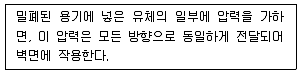 건축설비기사 2018년 3회 31번 문제 그림