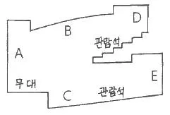 건축설비기사 2019년 1회 16번 문제 그림