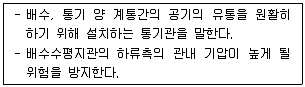건축설비기사 2019년 1회 34번 문제 그림
