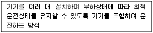 건축설비기사 2019년 1회 89번 문제 그림