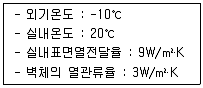 건축설비기사 2019년 2회 47번 문제 그림