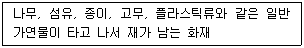 건축설비기사 2019년 2회 78번 문제 그림