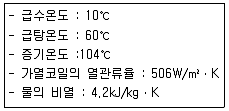 건축설비기사 2019년 3회 31번 문제 그림