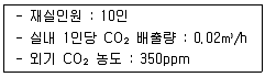 건축설비기사 2020년 1회 57번 문제 그림