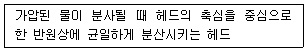 건축설비기사 2020년 1회 72번 문제 그림