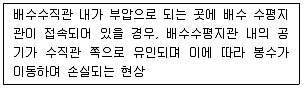 건축설비기사 2020년 2회 24번 문제 그림