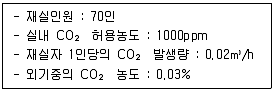 건축설비기사 2020년 3회 58번 문제 그림