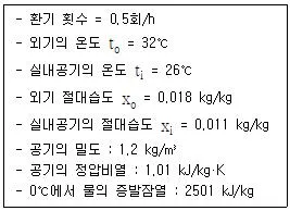 건축설비기사 2021년 1회 47번 문제 그림