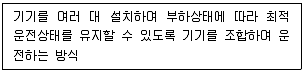 건축설비기사 2021년 3회 88번 문제 그림