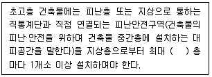 건축설비기사 2021년 3회 89번 문제 그림
