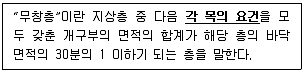 건축설비기사 2021년 3회 92번 문제 그림