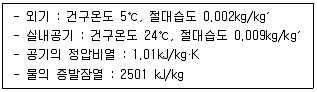 건축설비기사 2022년 1회 53번 문제 그림