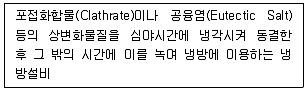 건축설비기사 2022년 1회 86번 문제 그림