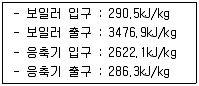 공조냉동기계기사 2018년 3회 8번 문제 그림