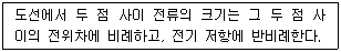 공조냉동기계기사 2019년 1회 77번 문제 그림