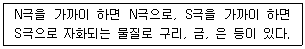 공조냉동기계기사 2019년 2회 76번 문제 그림
