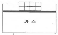 공조냉동기계기사 2019년 3회 14번 문제 그림
