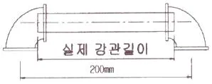 공조냉동기계기사 2021년 3회 93번 문제 그림