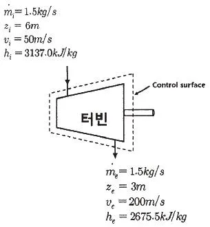 공조냉동기계기사 2022년 1회 27번 문제 그림