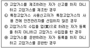 공조냉동기계기사 2022년 1회 45번 문제 그림