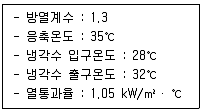 공조냉동기계기사 2022년 2회 31번 문제 그림