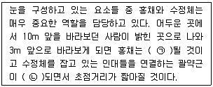 광학기사 2020년 1회 55번 문제 그림