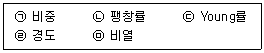 광학기사 2020년 1회 56번 문제 그림