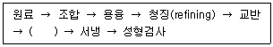 광학기사 2022년 1회 50번 문제 그림