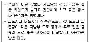 교통기사 2016년 2회 108번 문제 그림