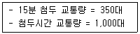 교통기사 2016년 2회 24번 문제 그림