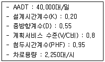교통기사 2016년 2회 47번 문제 그림