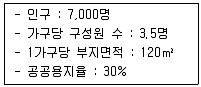 교통기사 2016년 2회 78번 문제 그림
