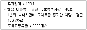 교통기사 2017년 2회 22번 문제 그림