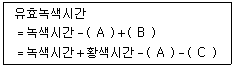 교통기사 2018년 1회 38번 문제 그림